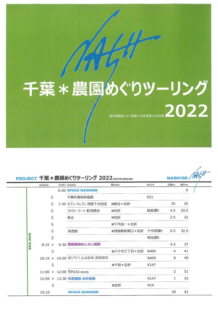 千葉農園めぐりツーリング＊NASH160