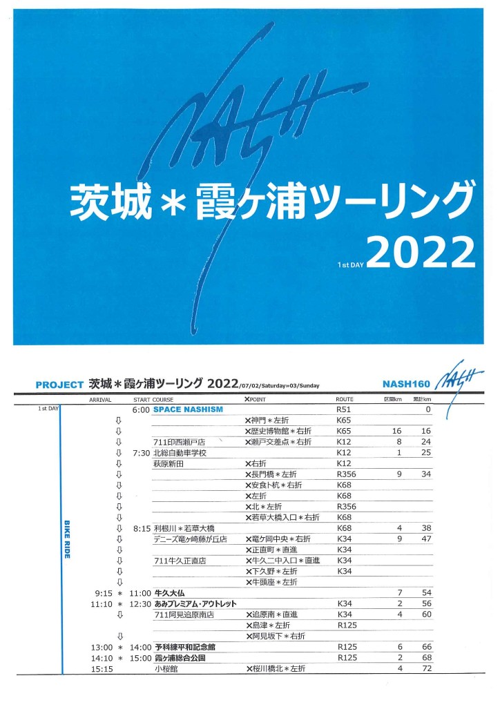 霞ヶ浦ツーリング１＊NASH160