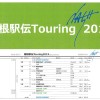 NASH160＊TOURING information//no,14